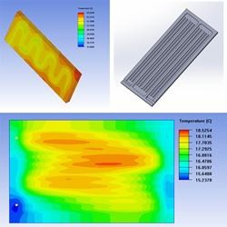 design-cfd-simulation-cooling-plate-china